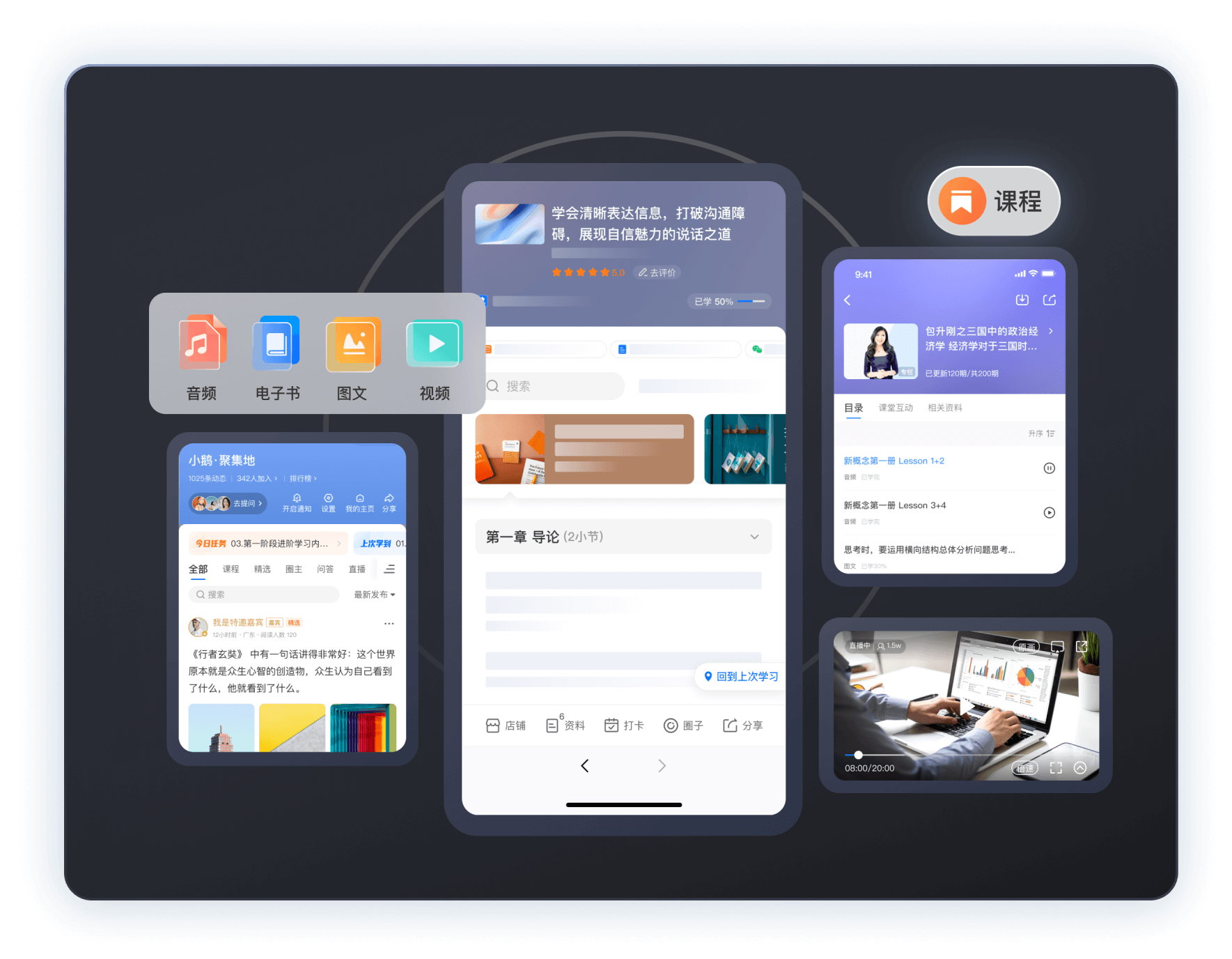 Multiple Media Support