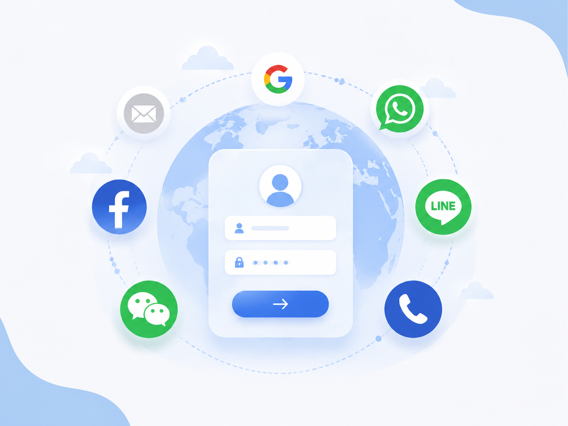 Global users, easy login
